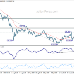 usdjpy20241004b1