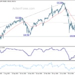 usdjpy20241004b2