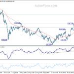 usdjpy20241010a1