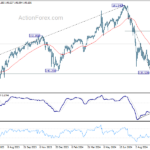usdjpy20241010a2