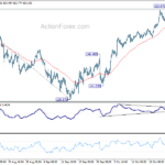 usdjpy20241030b1