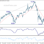 usdjpy20241030b2