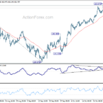 usdjpy20241031b1