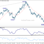 audusd20241101a1