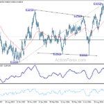 audusd20241101a2
