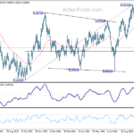audusd20241102w2