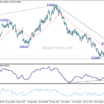 audusd20241106a1