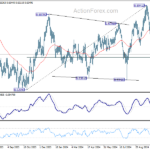 audusd20241106a2