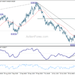 audusd20241108a1