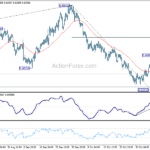 audusd20241111a1