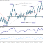 audusd20241111a2