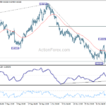 audusd20241112a1