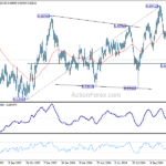 audusd20241112a2