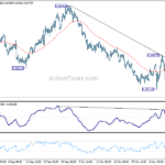 audusd20241114a1
