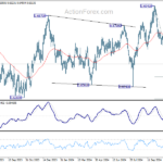audusd20241119a2
