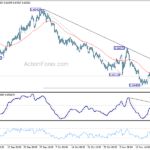 audusd20241123w1
