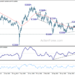 audusd20241123w3