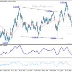 audusd20241128a2