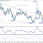euraud20241101a2