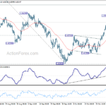 euraud20241102w1
