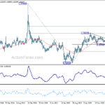 euraud20241102w3