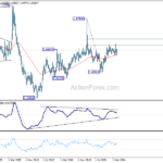 euraud20241102w4