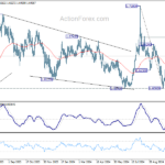 euraud20241105a2
