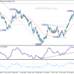 euraud20241106a1