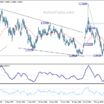 euraud20241106a2