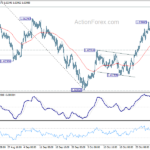 euraud20241106b1