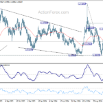 euraud20241106b2