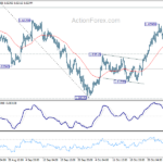 euraud20241107a1