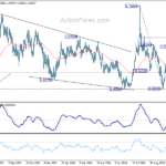 euraud20241107a2