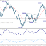 euraud20241112a1