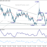 euraud20241112a2