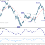 euraud20241113a1