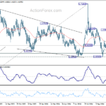 euraud20241113a2