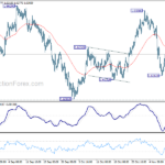 euraud20241114a1