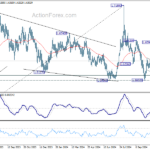 euraud20241114a2