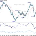 euraud20241115a1