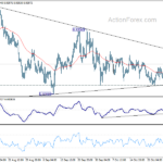 eurchf20241101a1