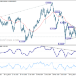 eurchf20241101a2