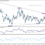 eurchf20241106a1