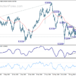 eurchf20241106a2