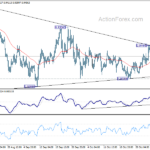 eurchf20241107a1