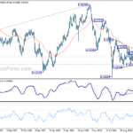 eurchf20241107a2