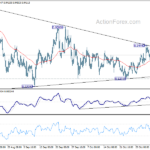 eurchf20241108a1