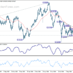 eurchf20241108a2