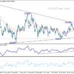 eurchf20241109w1