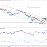 eurchf20241109w3